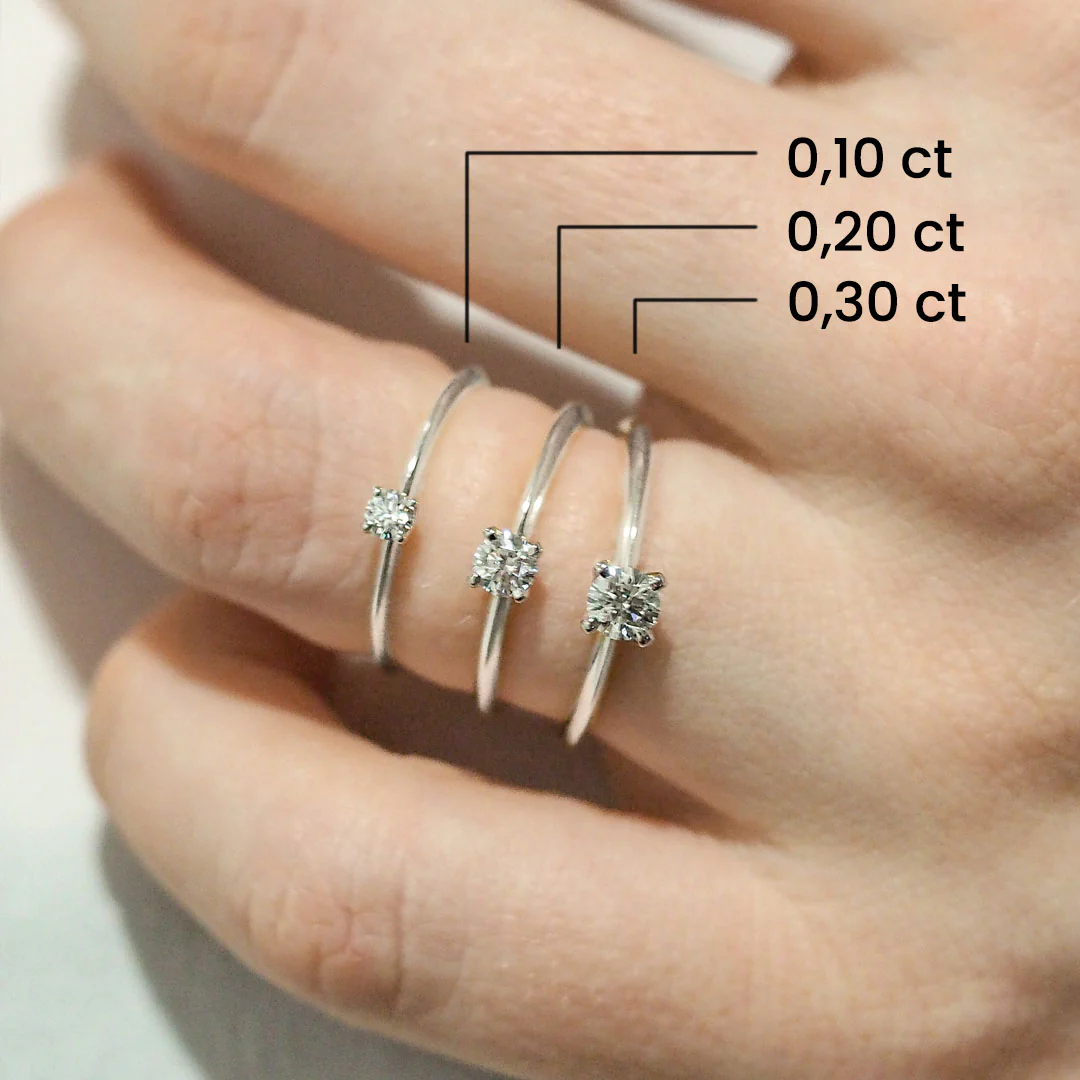Silván Solitaire timanttisormus 0,20ct, valkokultaa, Silván vihkisormukset - Image 4